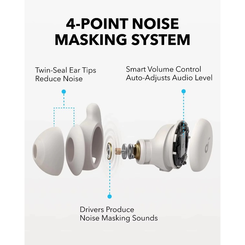Audífonos Anker Soundcore Slee - Anker Speaker Soundcore Boom 2 reseña y precio